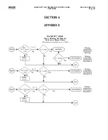 Предварительный просмотр 153 страницы Johnson Controls FRICK QUANTUM HD Operation