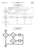 Предварительный просмотр 158 страницы Johnson Controls FRICK QUANTUM HD Operation