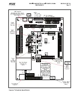 Предварительный просмотр 11 страницы Johnson Controls FRICK QUANTUM LX AcuAir Maintenance Manual