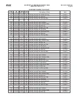 Preview for 85 page of Johnson Controls Frick QUANTUM LX Setup