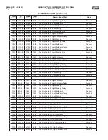 Preview for 86 page of Johnson Controls Frick QUANTUM LX Setup