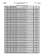 Preview for 87 page of Johnson Controls Frick QUANTUM LX Setup