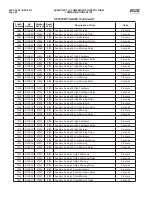 Preview for 88 page of Johnson Controls Frick QUANTUM LX Setup