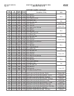 Preview for 90 page of Johnson Controls Frick QUANTUM LX Setup