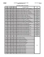 Preview for 91 page of Johnson Controls Frick QUANTUM LX Setup