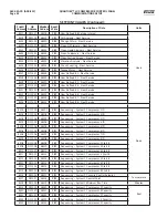 Preview for 92 page of Johnson Controls Frick QUANTUM LX Setup