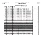 Preview for 96 page of Johnson Controls Frick QUANTUM LX Setup