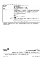 Preview for 8 page of Johnson Controls FX-BTCVT Installation Instructions Manual