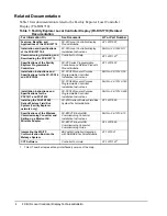 Preview for 4 page of Johnson Controls FX-DIS1710-0 Technical Bulletin