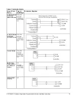 Preview for 10 page of Johnson Controls FX-PCA2611-0 Installation Instructions Manual