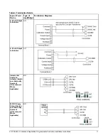 Preview for 11 page of Johnson Controls FX-PCA2611-0 Installation Instructions Manual