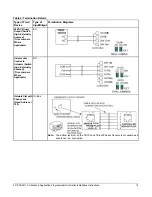 Preview for 12 page of Johnson Controls FX-PCA2611-0 Installation Instructions Manual