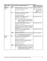 Preview for 14 page of Johnson Controls FX-PCA2611-0 Installation Instructions Manual