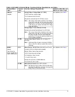 Preview for 15 page of Johnson Controls FX-PCA2611-0 Installation Instructions Manual