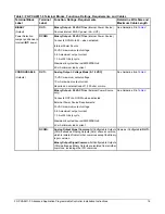 Preview for 16 page of Johnson Controls FX-PCA2611-0 Installation Instructions Manual