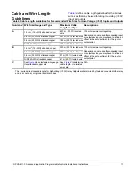 Preview for 17 page of Johnson Controls FX-PCA2611-0 Installation Instructions Manual