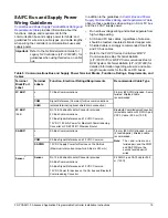 Preview for 19 page of Johnson Controls FX-PCA2611-0 Installation Instructions Manual