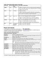 Preview for 24 page of Johnson Controls FX-PCA2611-0 Installation Instructions Manual