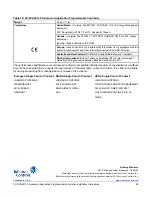 Preview for 26 page of Johnson Controls FX-PCA2611-0 Installation Instructions Manual