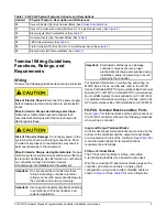 Preview for 5 page of Johnson Controls FX-PCG16 Series Installation Instructions Manual