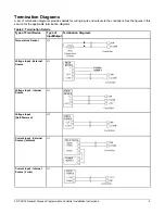 Preview for 8 page of Johnson Controls FX-PCG16 Series Installation Instructions Manual