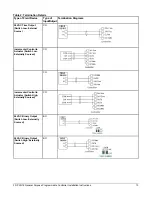 Preview for 10 page of Johnson Controls FX-PCG16 Series Installation Instructions Manual