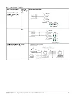 Preview for 11 page of Johnson Controls FX-PCG16 Series Installation Instructions Manual