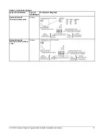 Preview for 12 page of Johnson Controls FX-PCG16 Series Installation Instructions Manual