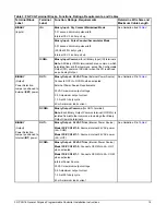 Preview for 14 page of Johnson Controls FX-PCG16 Series Installation Instructions Manual