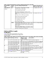 Preview for 15 page of Johnson Controls FX-PCG16 Series Installation Instructions Manual