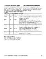 Preview for 22 page of Johnson Controls FX-PCG16 Series Installation Instructions Manual