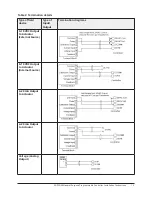 Предварительный просмотр 13 страницы Johnson Controls FX-PCG26 Installation Instructions Manual