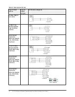 Предварительный просмотр 14 страницы Johnson Controls FX-PCG26 Installation Instructions Manual