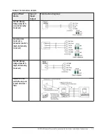 Предварительный просмотр 15 страницы Johnson Controls FX-PCG26 Installation Instructions Manual