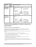 Предварительный просмотр 16 страницы Johnson Controls FX-PCG26 Installation Instructions Manual