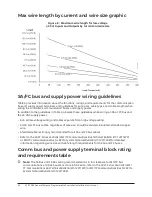 Предварительный просмотр 24 страницы Johnson Controls FX-PCG26 Installation Instructions Manual