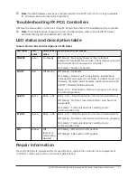 Предварительный просмотр 31 страницы Johnson Controls FX-PCG26 Installation Instructions Manual