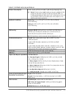 Предварительный просмотр 33 страницы Johnson Controls FX-PCG26 Installation Instructions Manual