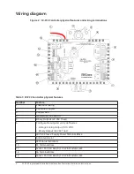 Предварительный просмотр 4 страницы Johnson Controls FX-PCV Series Installation Instructions Manual