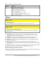 Предварительный просмотр 5 страницы Johnson Controls FX-PCV Series Installation Instructions Manual