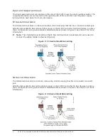 Предварительный просмотр 6 страницы Johnson Controls FX-PCV Series Installation Instructions Manual