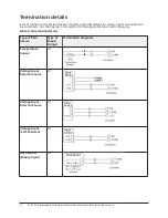 Предварительный просмотр 12 страницы Johnson Controls FX-PCV Series Installation Instructions Manual