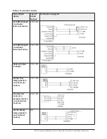 Предварительный просмотр 13 страницы Johnson Controls FX-PCV Series Installation Instructions Manual