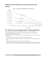 Предварительный просмотр 15 страницы Johnson Controls FX-PCV Series Installation Instructions Manual