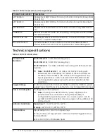 Предварительный просмотр 20 страницы Johnson Controls FX-PCV Series Installation Instructions Manual