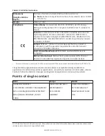 Предварительный просмотр 22 страницы Johnson Controls FX-PCV Series Installation Instructions Manual