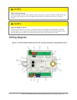 Предварительный просмотр 5 страницы Johnson Controls FX-PCV1615 Installation Instructions Manual