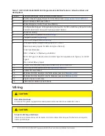 Предварительный просмотр 6 страницы Johnson Controls FX-PCV1615 Installation Instructions Manual