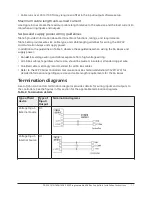 Предварительный просмотр 11 страницы Johnson Controls FX-PCV1615 Installation Instructions Manual