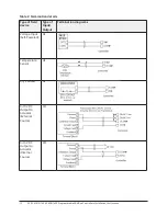 Предварительный просмотр 12 страницы Johnson Controls FX-PCV1615 Installation Instructions Manual